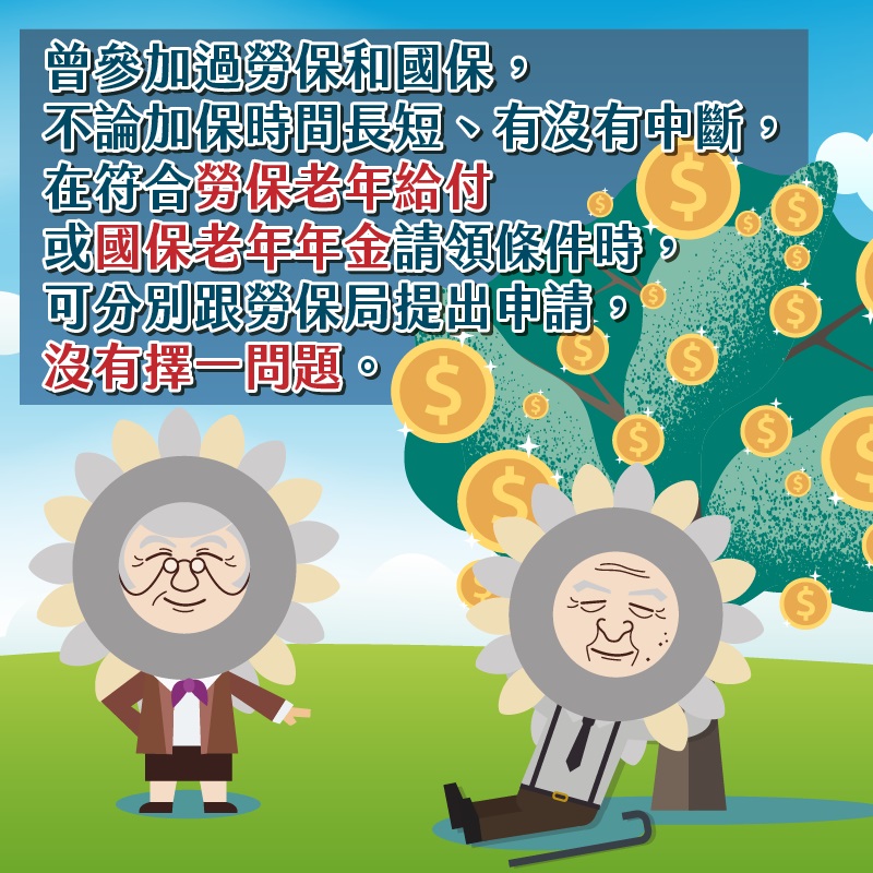 【勞保】勞保與國保的