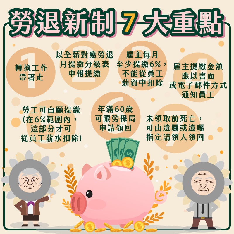 【勞保】勞退新制7大重點有哪些?