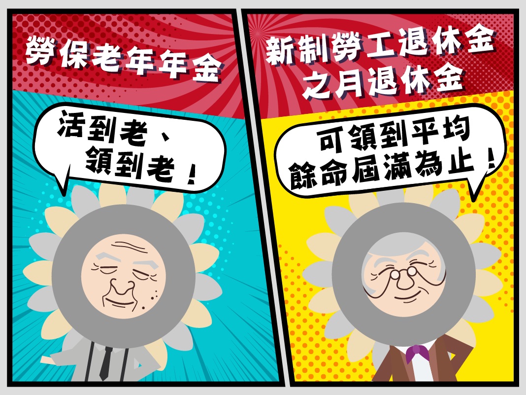 【勞保】你知道嗎？勞保老年年金與新制勞工退休金請領年限大不同！