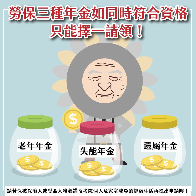 【勞保】勞保有三種年金，如果同時符合各種年金請領條件，不可以同時請領嗎