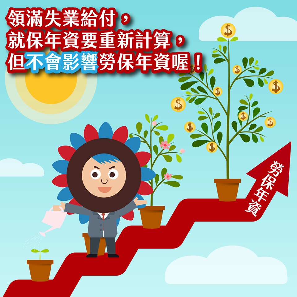 【勞保】領了失業給付會影響勞保年資嗎?