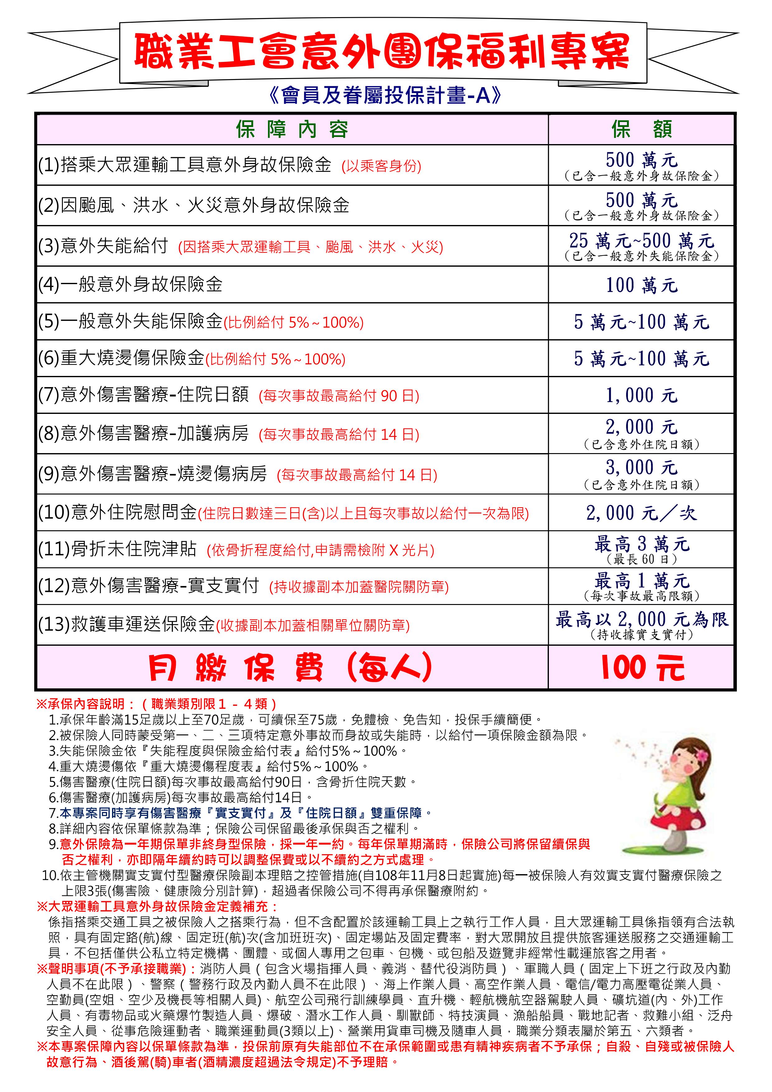 職業工會意外團保福利專案